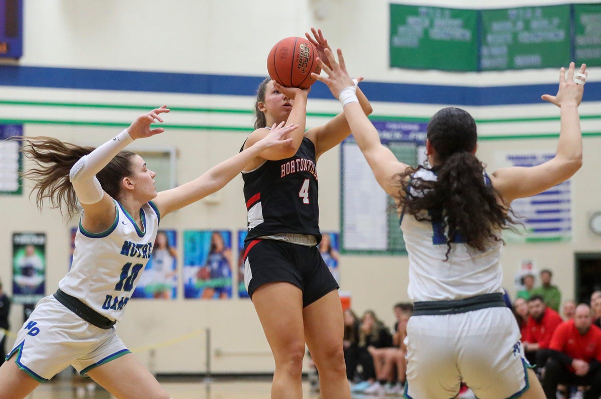Wisconsin High School Girls Basketball Postseason: Exciting Sectional Semifinal Matchups and Predictions