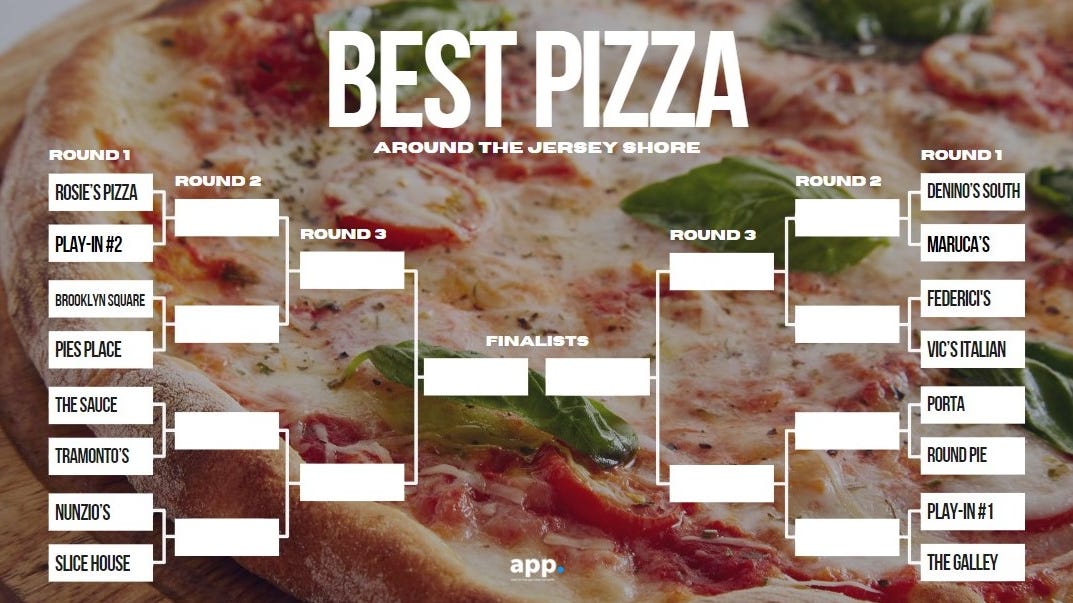 Jersey Shore Eats: Place your votes for our Pizza Playoff