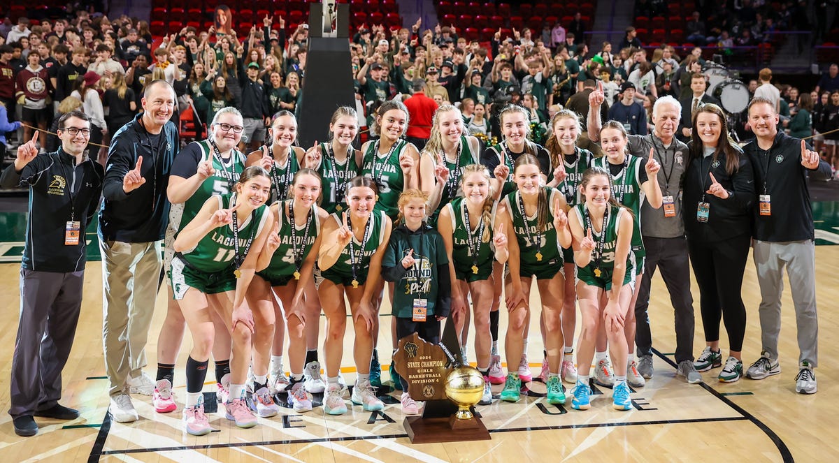 Laconia High School Girls Basketball Wins 2nd Consecutive WIAA Division 4 State Title with Teamwork and Key Player Performances