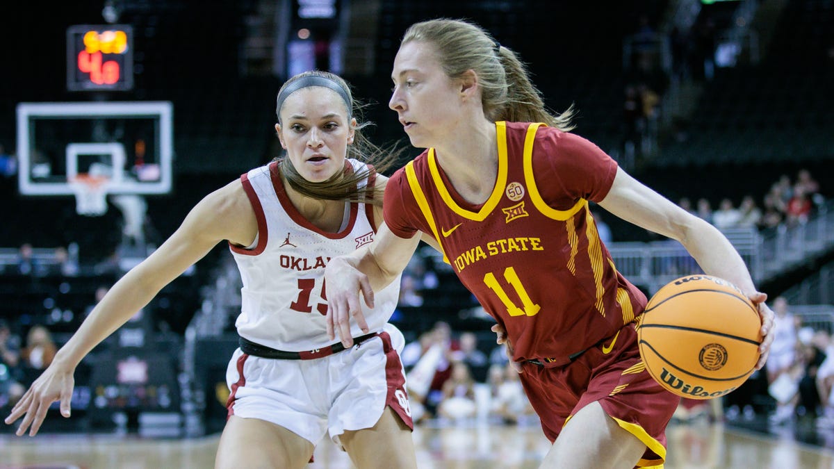 Iowa State women’s basketball team advances to Big 12 title game with win over Oklahoma