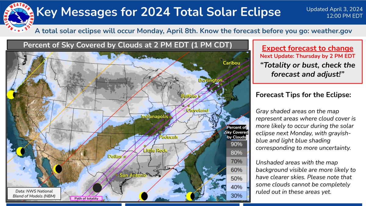 Indiana solar eclipse forecasts have changed as of April 4. Could there be clear skies?