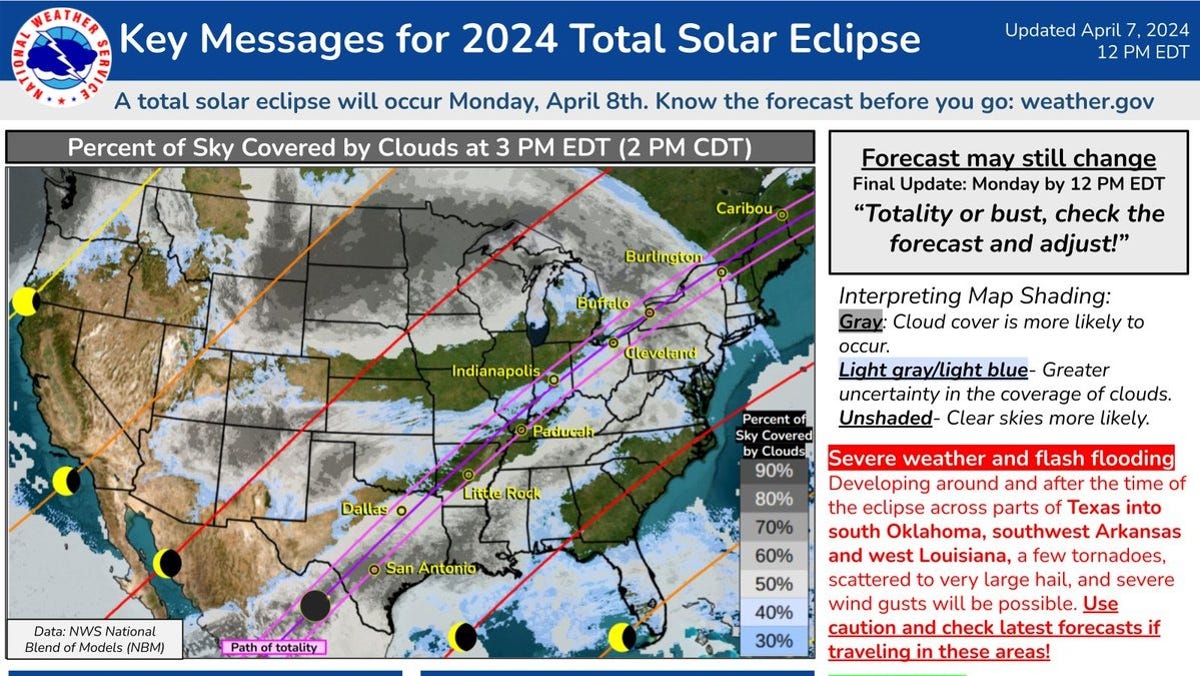 Solar eclipse weather forecast in metro Detroit: What to know