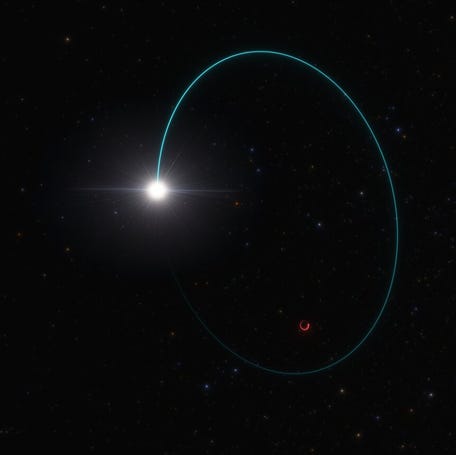 An artist's impression shows the orbits of both the star and the black hole, dubbed Gaia BH3, around their common center of mass. This wobbling was measured over several years with the European Space Agency's Gaia mission. Additional data from other telescopes, including ESO's Very Large Telescope in Chile, confirmed that the mass of this black hole is 33 times bigger than the sun.