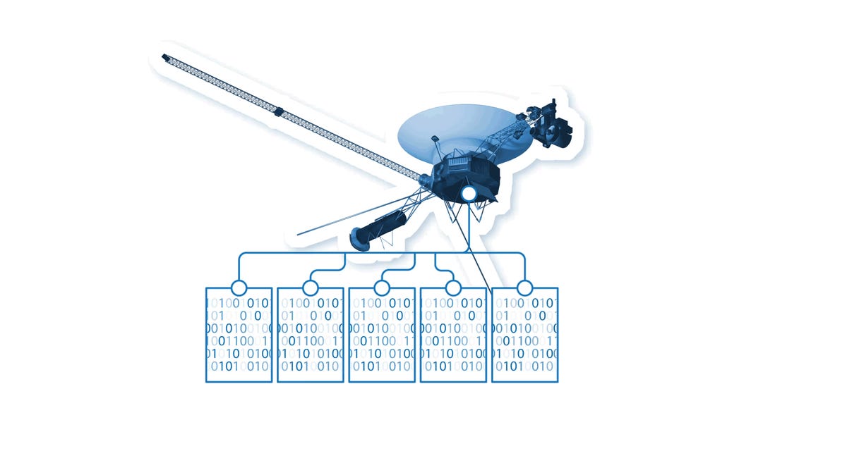 Wie hat die NASA ein Problem auf Voyager 1 aus einer Entfernung von 24 Milliarden Kilometern behoben? Wie hat die NASA ein Problem auf Voyager 1 aus einer Entfernung von 24 Milliarden Kilometern behoben?