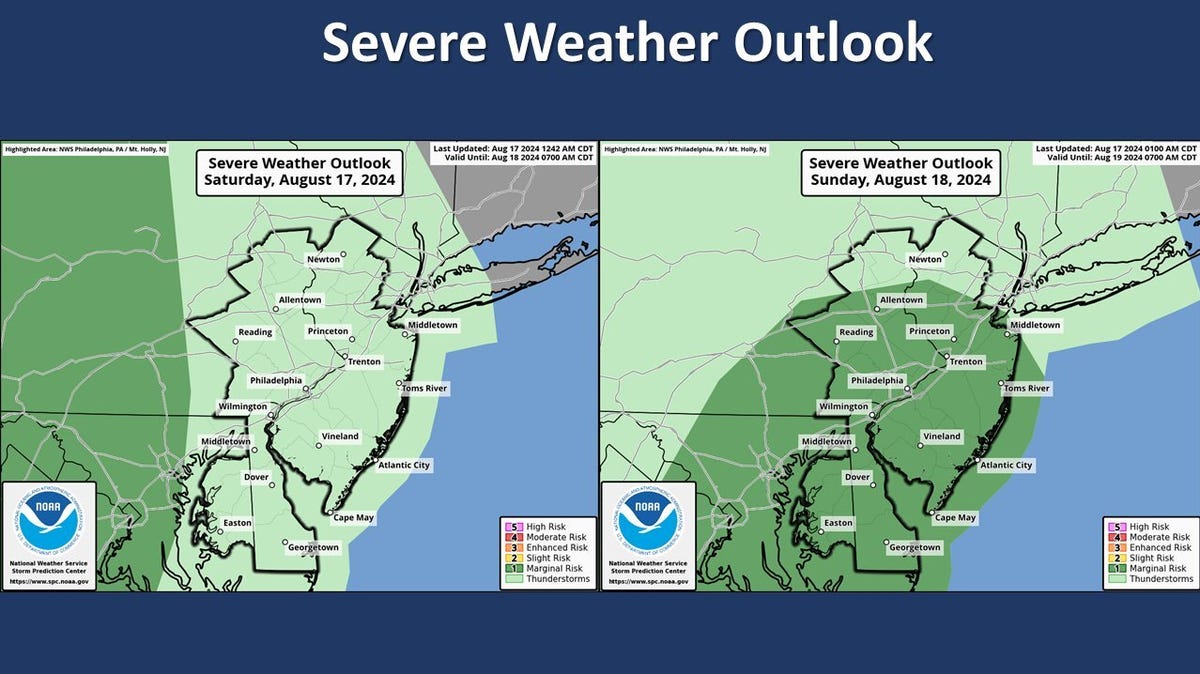 Ernesto sends big swell and rip currents to Delaware Ernesto sends big swell and rip currents to Delaware