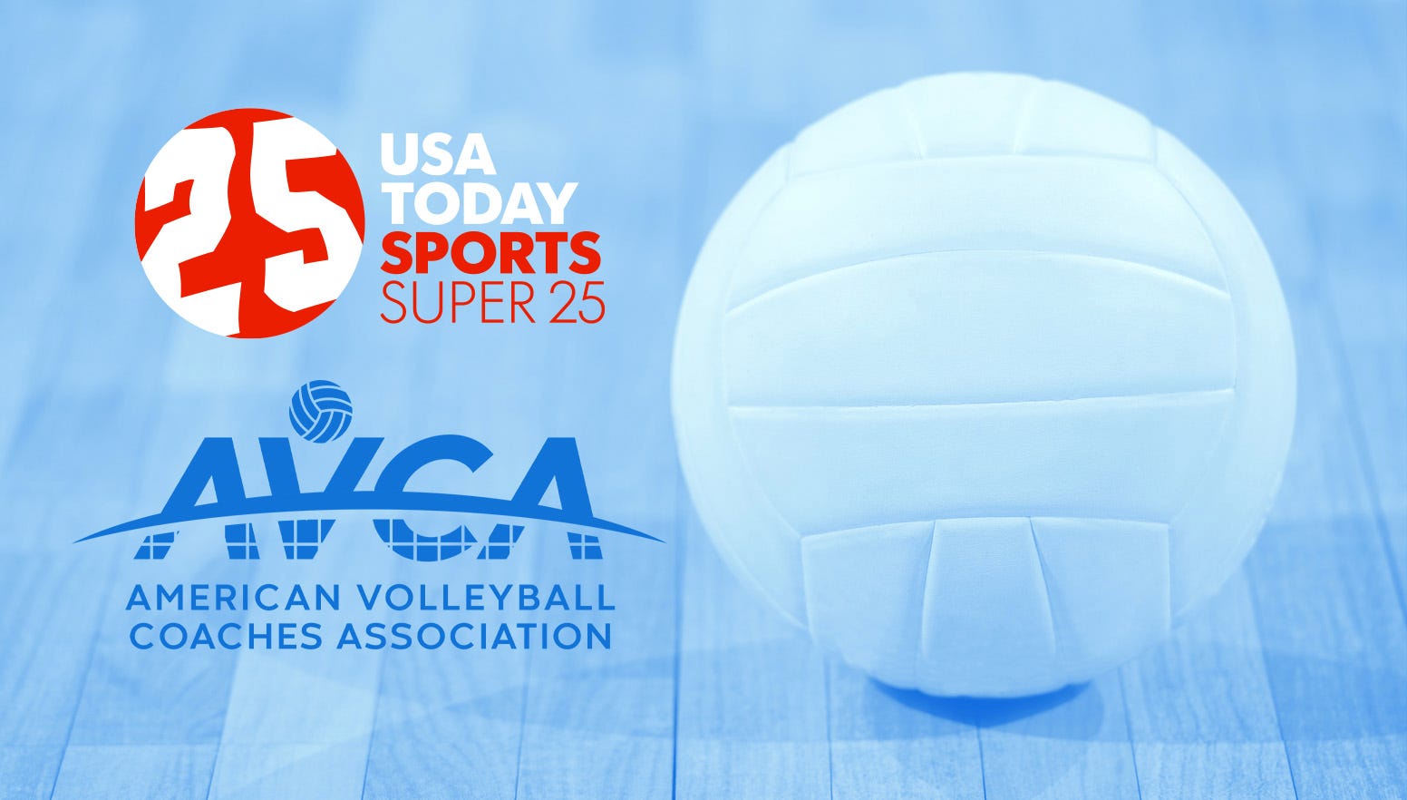 USA TODAY Sports/AVCA Super 25 boys volleyball opening rankings