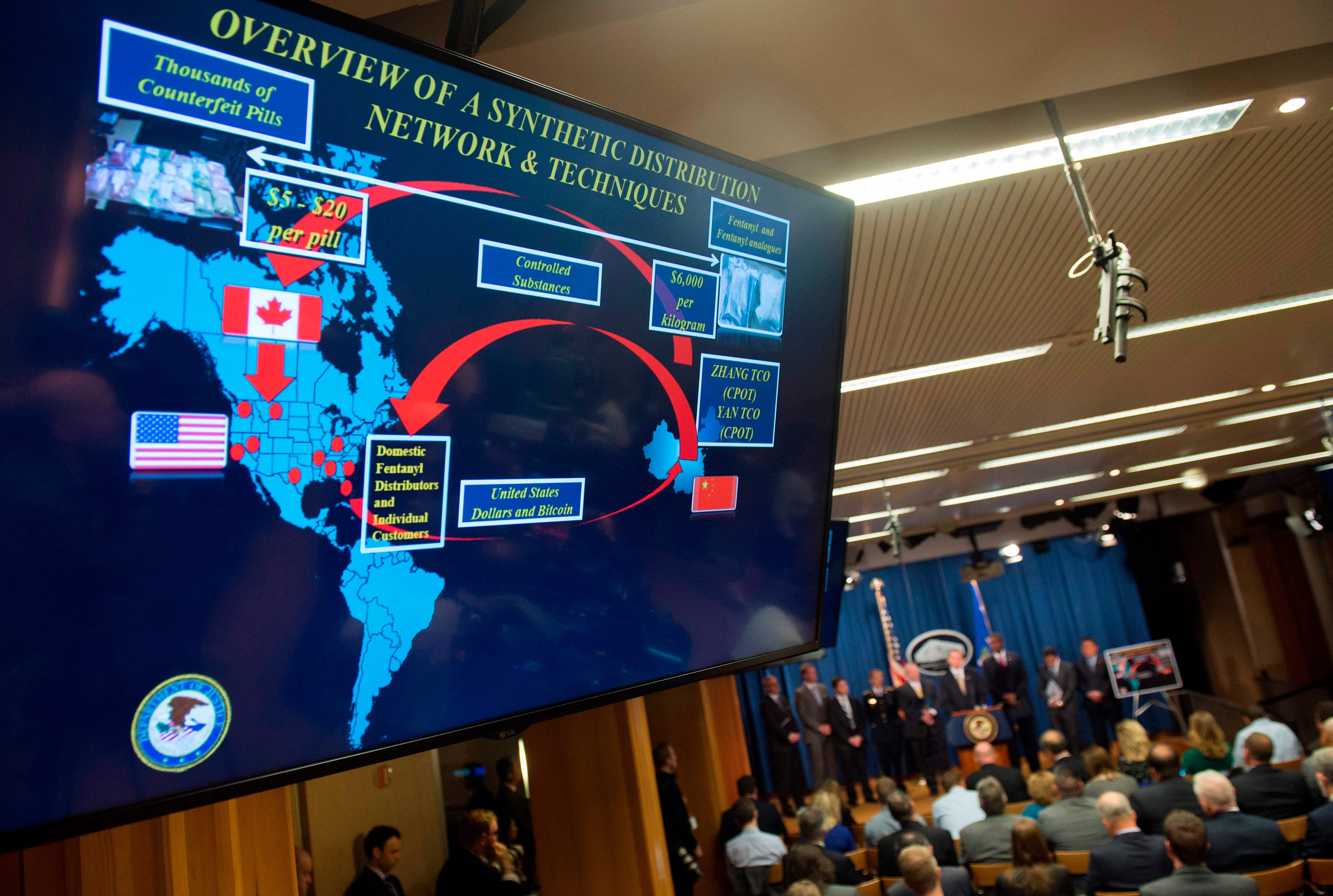 Most of the fentanyl originates as precursors in China, is manufactured in Mexico, then finds its way into the United States mostly through conventional means such as vehicles and packages. Drug overdoses now cost the same number of lives that the United States lost on 9/11 every 10 days.