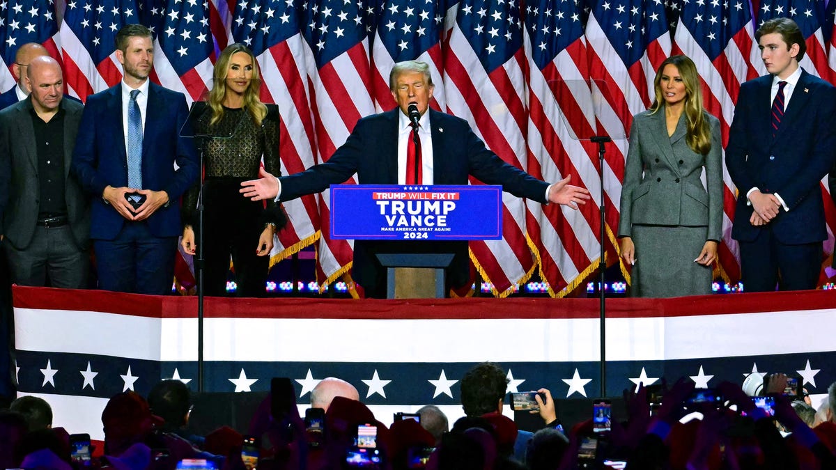 So gewann Trump (erneut) das Weiße Haus: Diese Schlüsselthemen ...