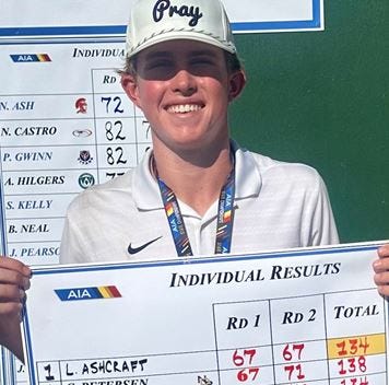 Los 10 mejores golfistas de la escuela secundaria de los 10 niños de la República de Arizona en 2025