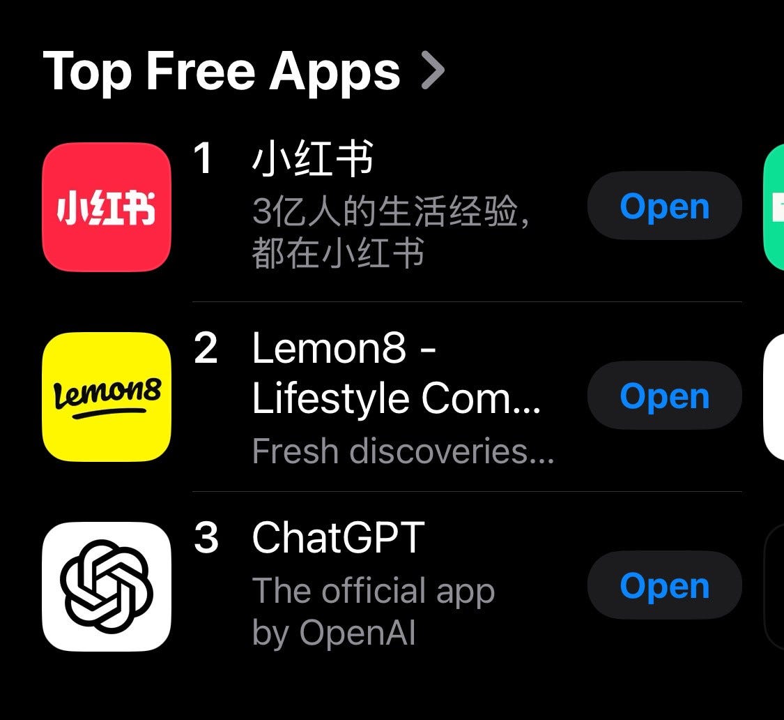 On Jan. 13, 2025, RedNote was the most downloaded free app in Apple's U.S. App Store.
