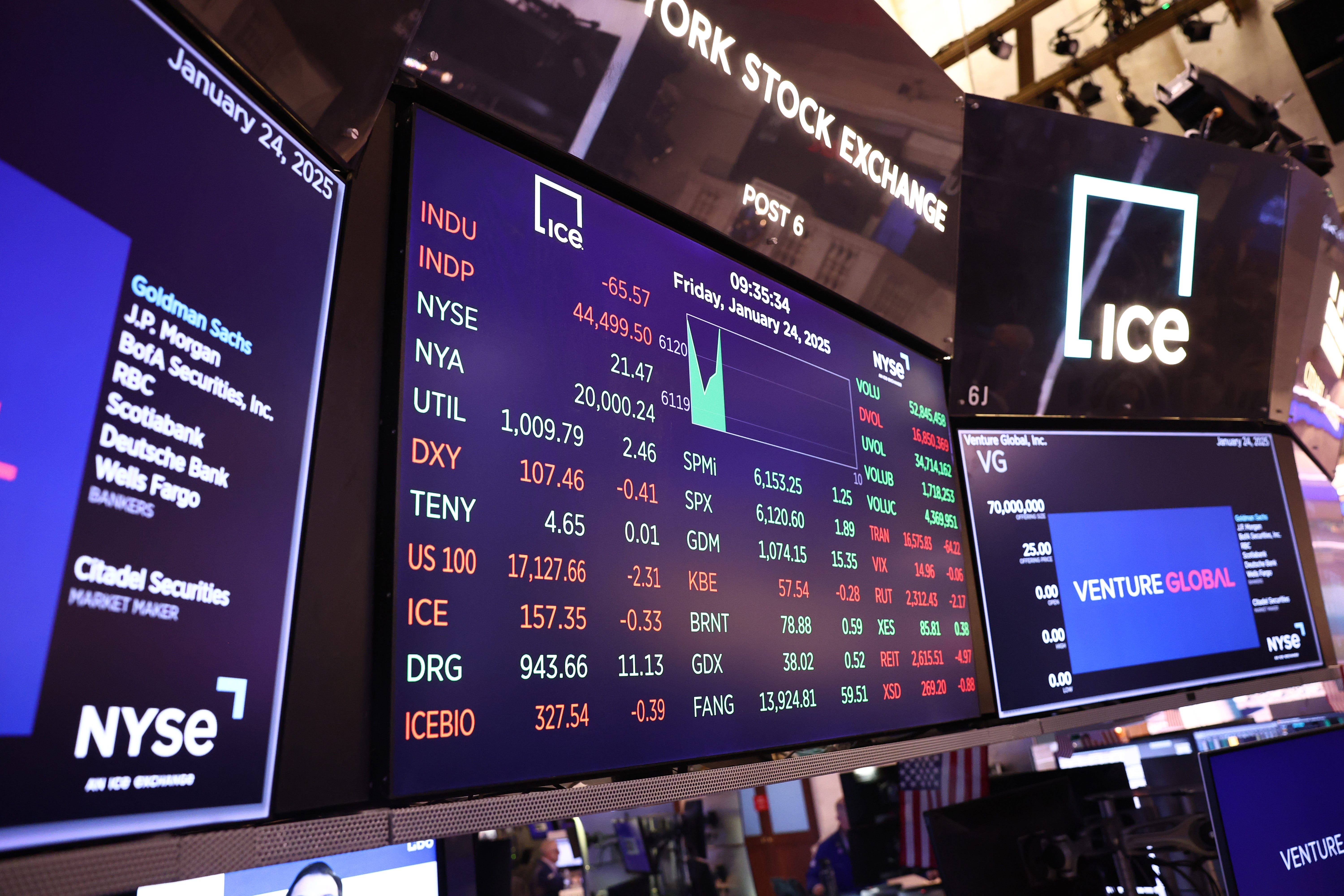 NEW YORK, NEW YORK - JANUARY 24: Stock market numbers are displayed at the New York Stock Exchange during morning trading on January 24, 2025 in New York City. Stocks opened mixed a day after the S&P hit a new record high following President Donald Trumpâ€™s call to lower interest rates and crude prices. (Photo by Michael M. Santiago/Getty Images)