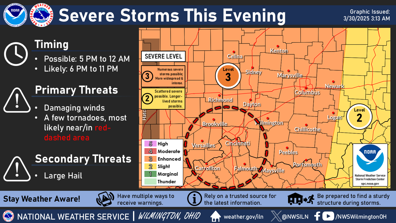 Severe Weather Alerts: Tornado Watches and Warnings Issued Across Ohio and Indiana