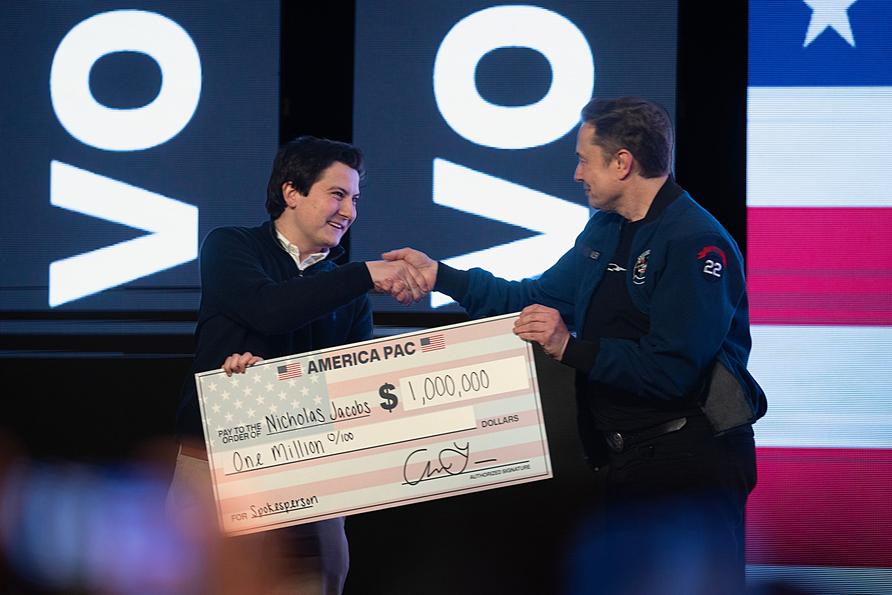 Elon Musk e as Eleições do Tribunal Supremo de Wisconsin: O Impacto da Dinâmica da Doação