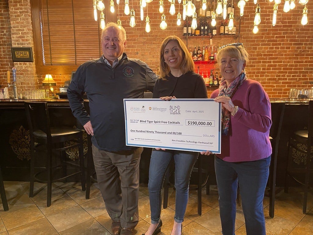 Sphere Brake Defense, Blind Tiger receive 0,00 in investment funds