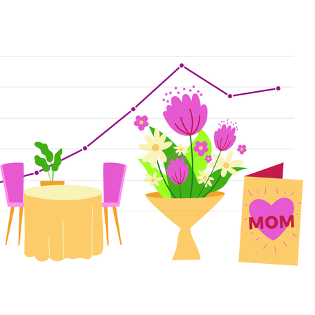 Gifts for Mother's Day