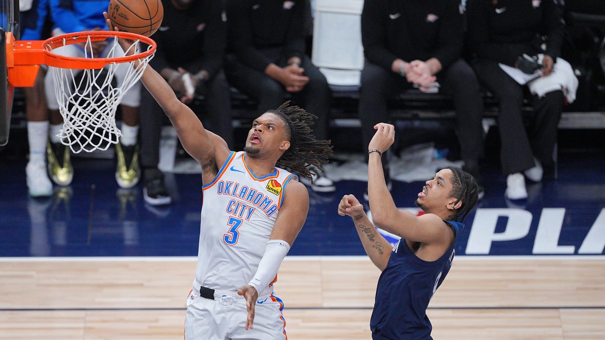 OKC Thunder trades Dillon Jones, 2029 second-round pick to Washington Wizards OKC Thunder trades Dillon Jones, 2029 second-round pick to Washington Wizards