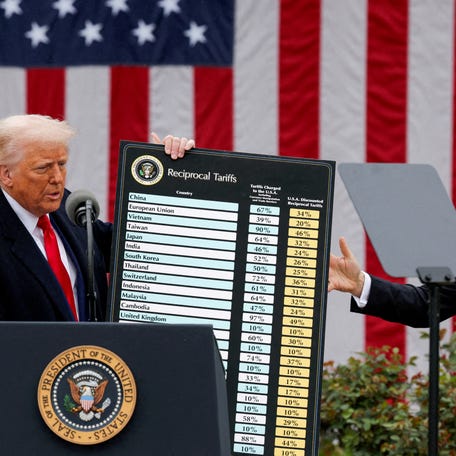 President Donald Trump holds a chart next to U.S. Secretary of Commerce Howard Lutnick as Trump delivers remarks on tariffs in the Rose Garden at the White House in Washington, D.C., U.S., April 2, 2025.