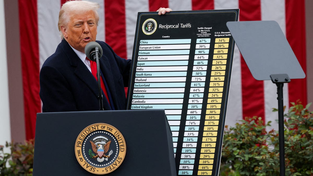 Usa Trump Tariffs Lawsuit