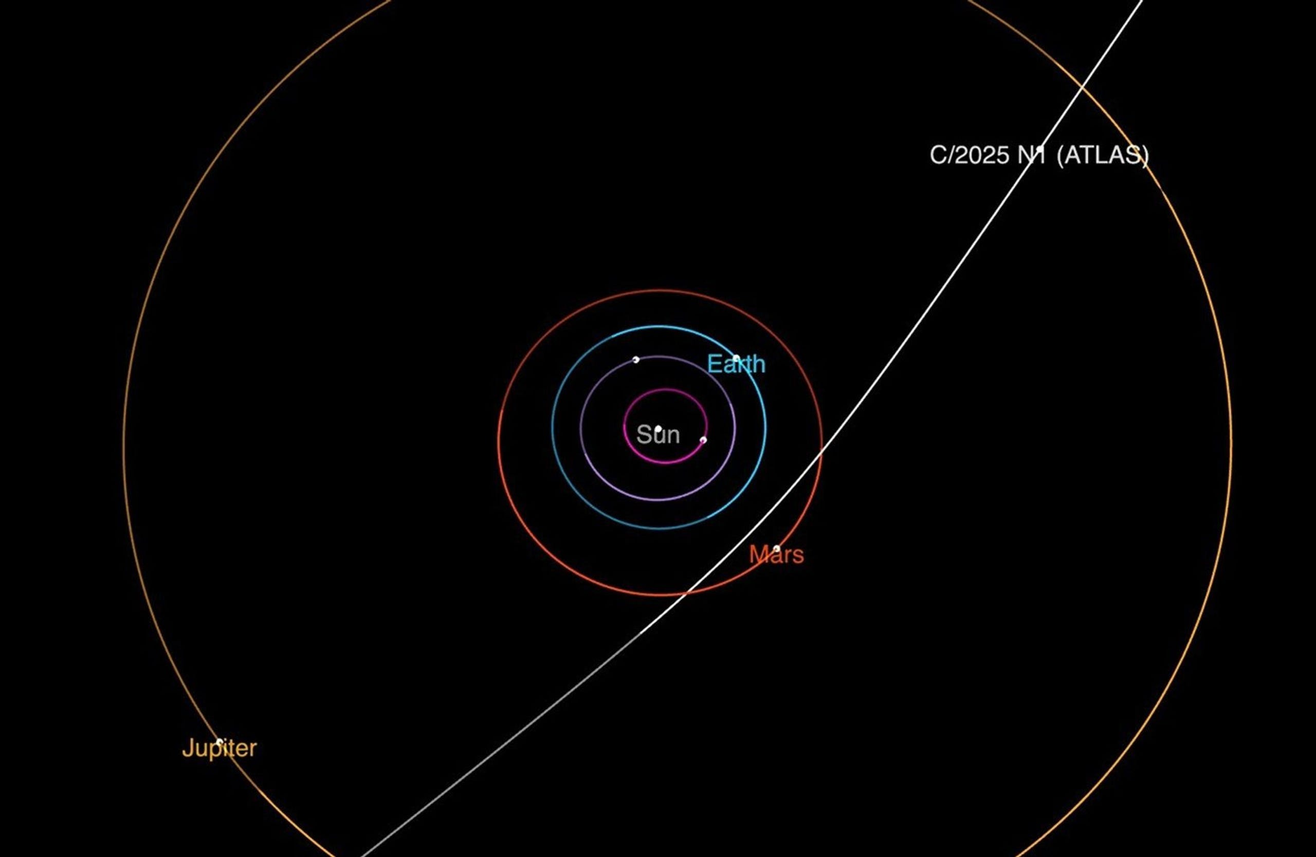84464478007-3-i-interstellar-comet-orbit