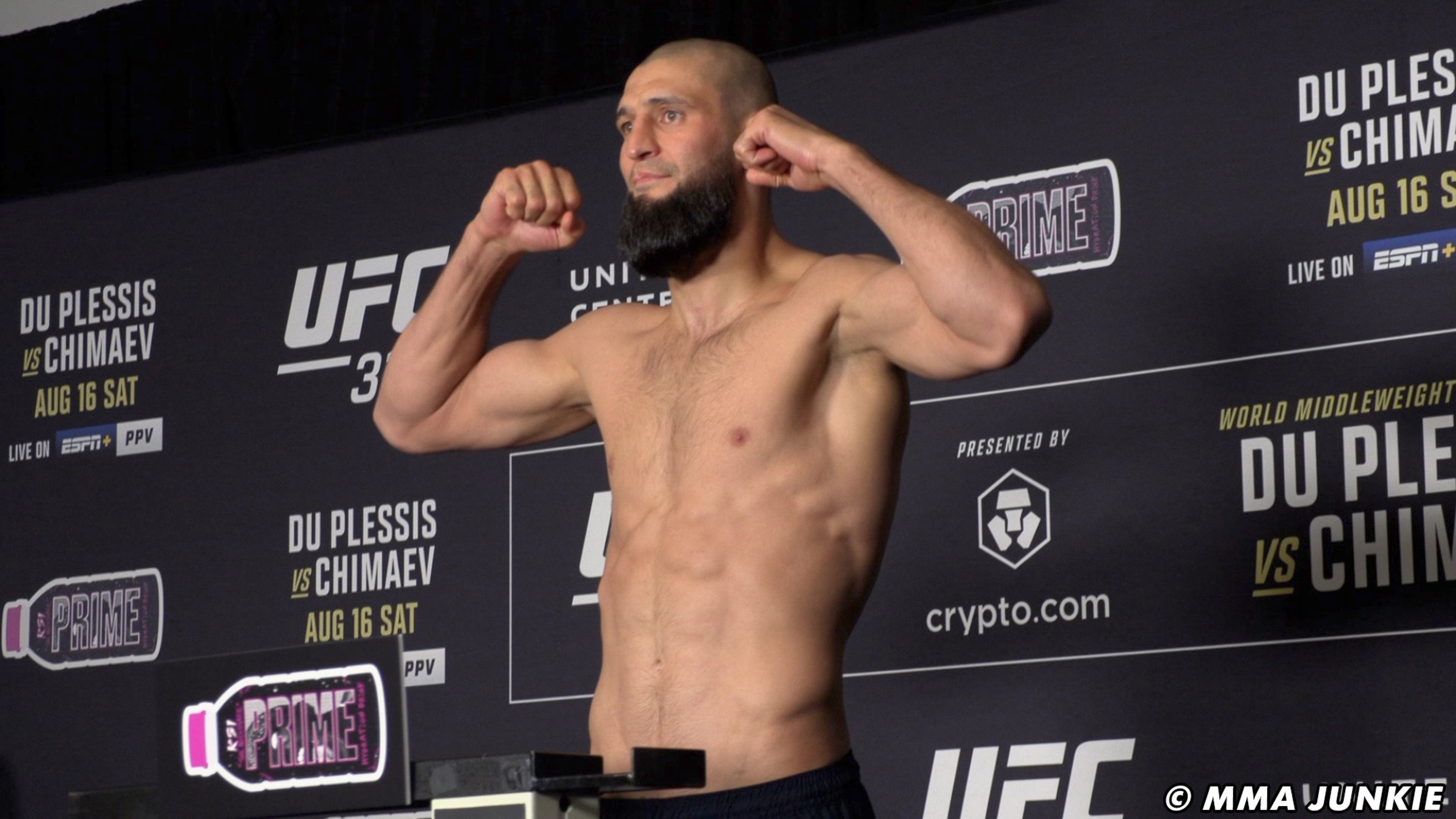 Khamzat Chimaev Stats, Record & Fight History | MMA Junkie