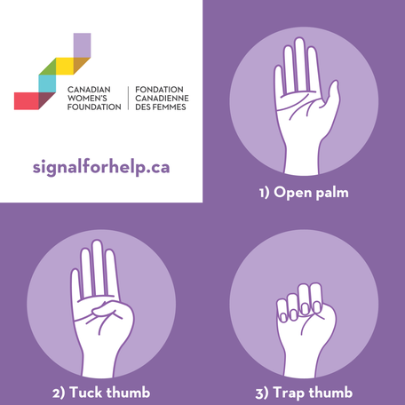 The Canadian Women's Foundation created this hand signal as a way for victims of gender-based violence to indicate the need for help or intervention.