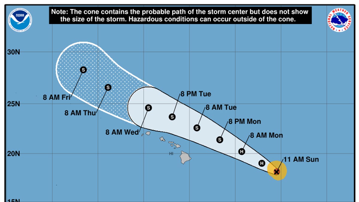Hurricane Kiko may bring life-threatening surf, dangerous rip currents to Hawaii Hurricane Kiko may bring life-threatening surf, dangerous rip currents to Hawaii