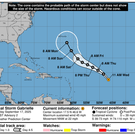 The forecast track for Tropical Storm Gabrielle shows it could impact Bermuda by next week.