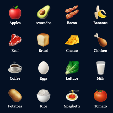 USA TODAY virtual shelf of common grocery items