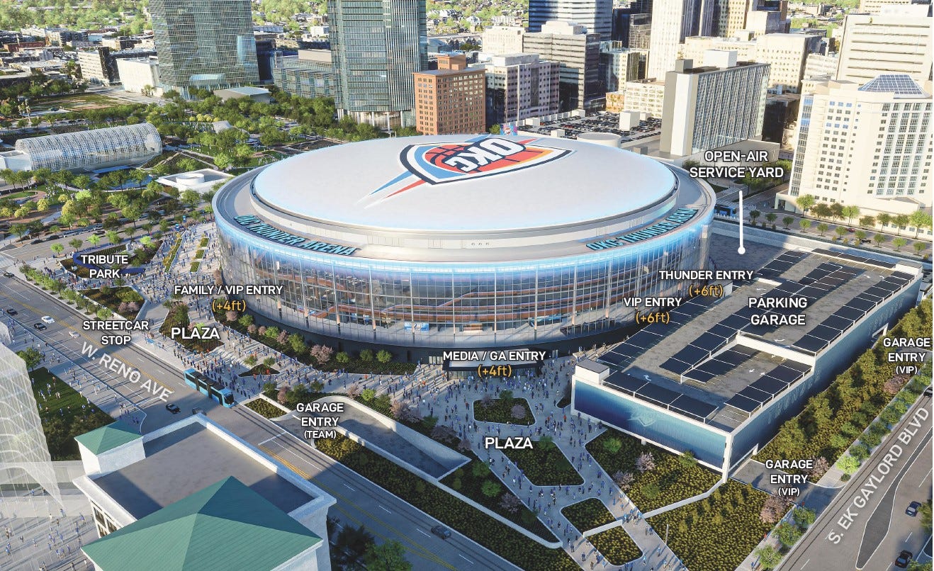 یکی از جدیدترین طراحی‌های آرنای جدید اوکلاهما سیتی، این تصویر نمای شمال‌غربی ساختمان و مکان پلازا، پارکینگ، پارک تریبیوت و ورودی‌های VIP را نشان می‌دهد.