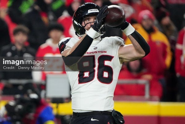 DFS - Fantasy Domination Saturday Slate - Week 17