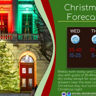 Christmas weather