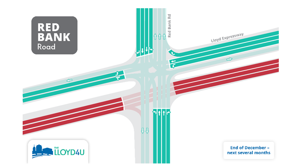 Another traffic shift is coming to the Lloyd Expressway. And it should be a familiar one to West Side drivers.
