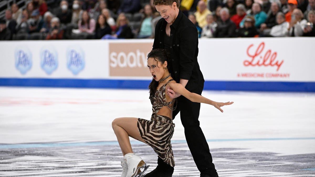 US figure skating championships schedule today, lineups, start times US figure skating championships schedule today, lineups, start times