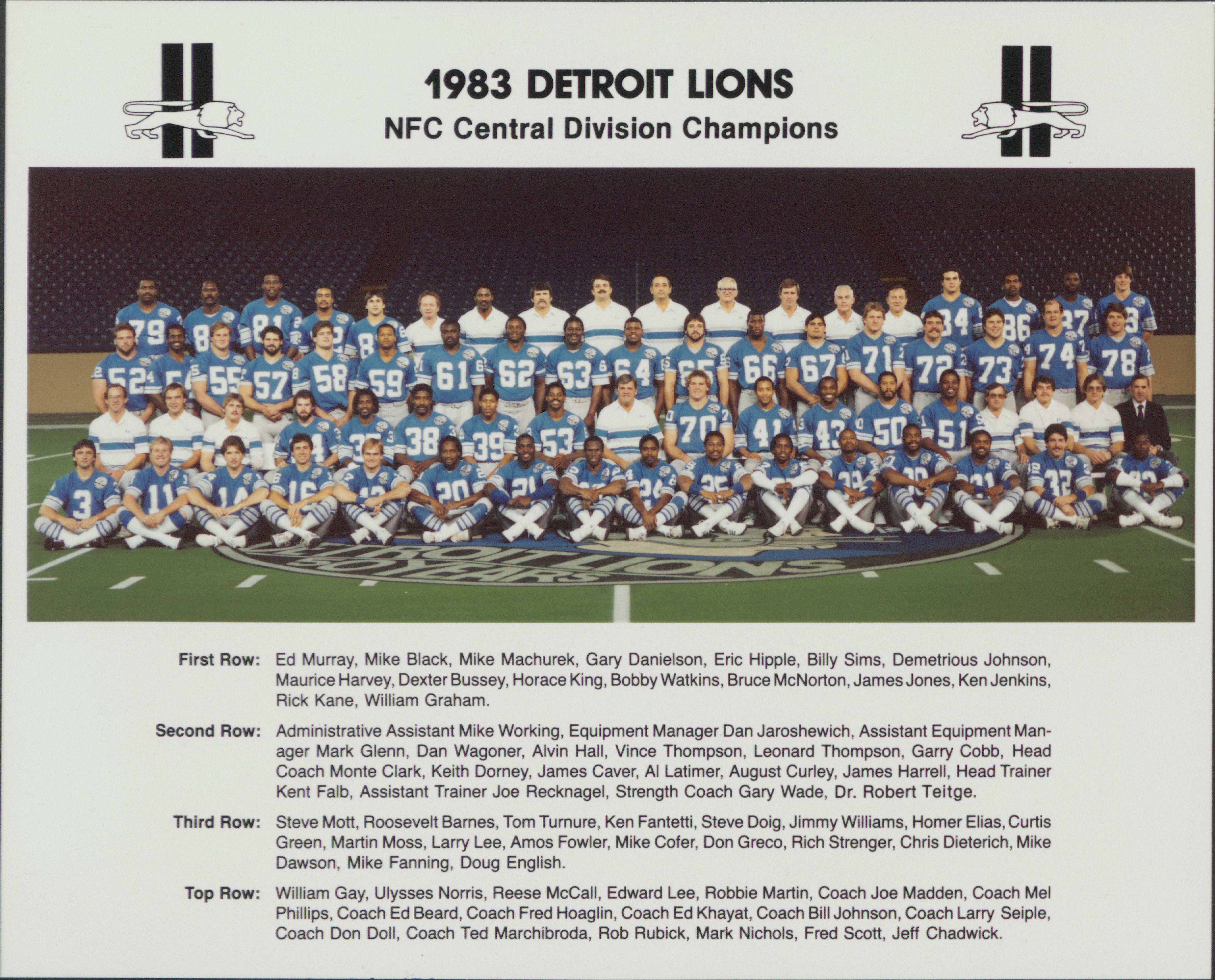 https://www.gannett-cdn.com/authoring/authoring-images/2026/01/22/PDTF/88297949007-1983-detroit-lions-team-picture-1.jpg?auto=webp&crop=6027,3391,x0,y735&format=pjpg&width=1200