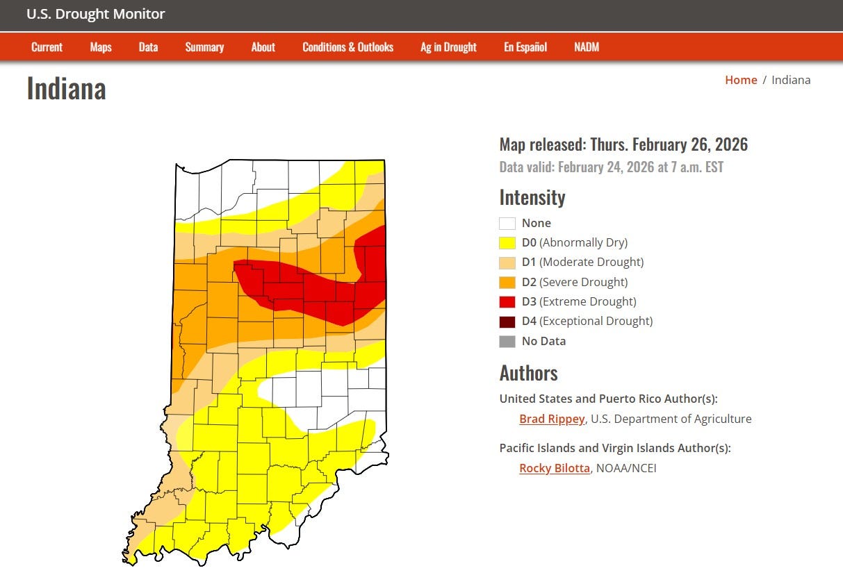 Severe and extreme drought blanket the Lafayette area — for now