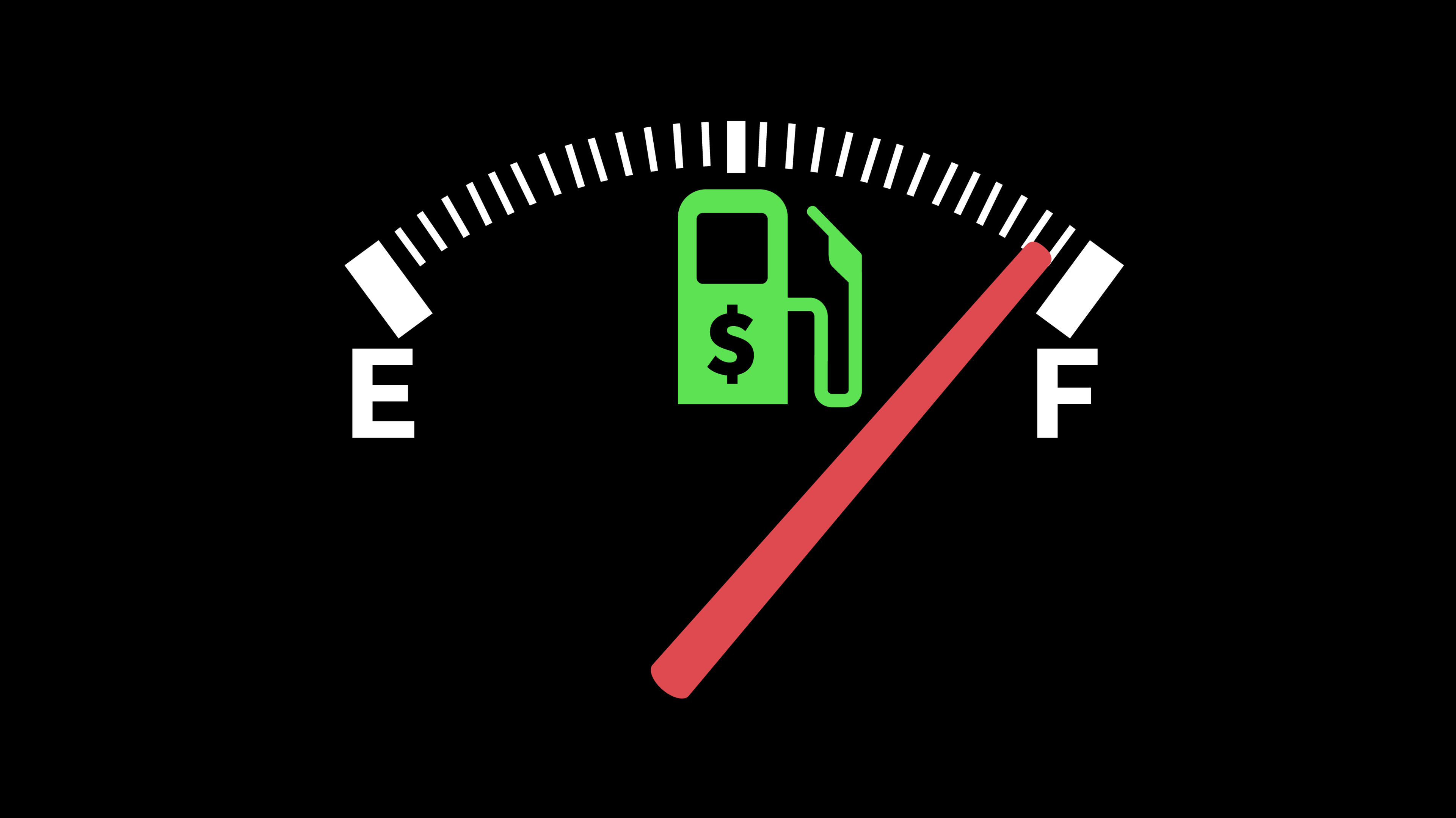 the asset for the listed asset