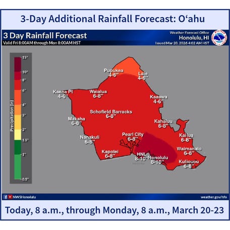 Up to 10 inches of additional rainfall was forecast for the island of Oahu from March 20 through the morning of March 23, the National Weather Service reported.