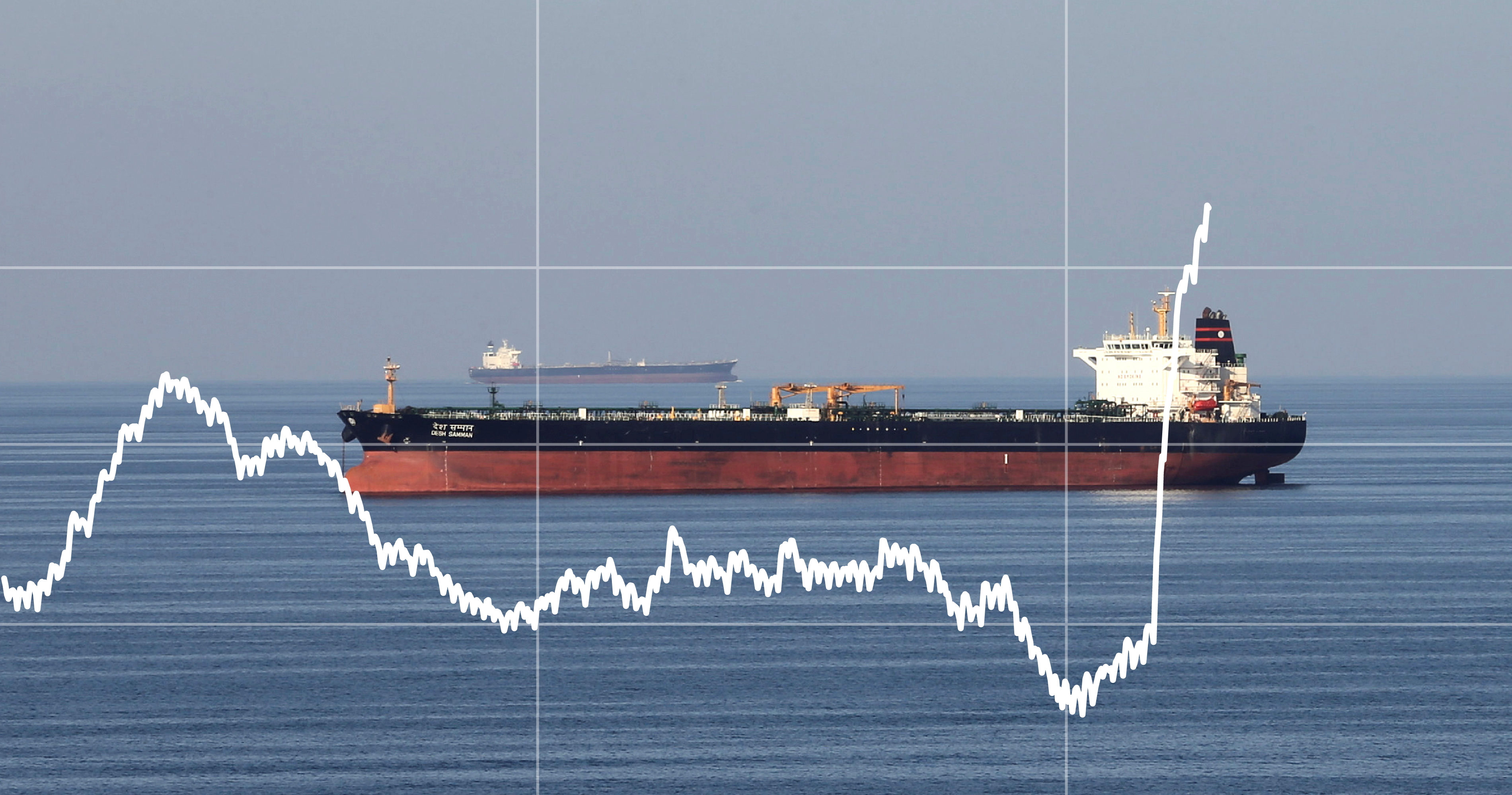 Will gas prices go down due to US-Iran ceasefire? What to expect