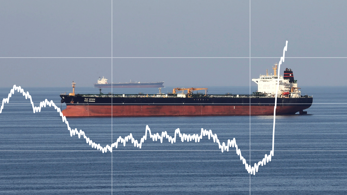 All eyes are on the Strait of Hormuz, closed again by Iran a day after the ceasefire. How oil and gas prices may be affected.