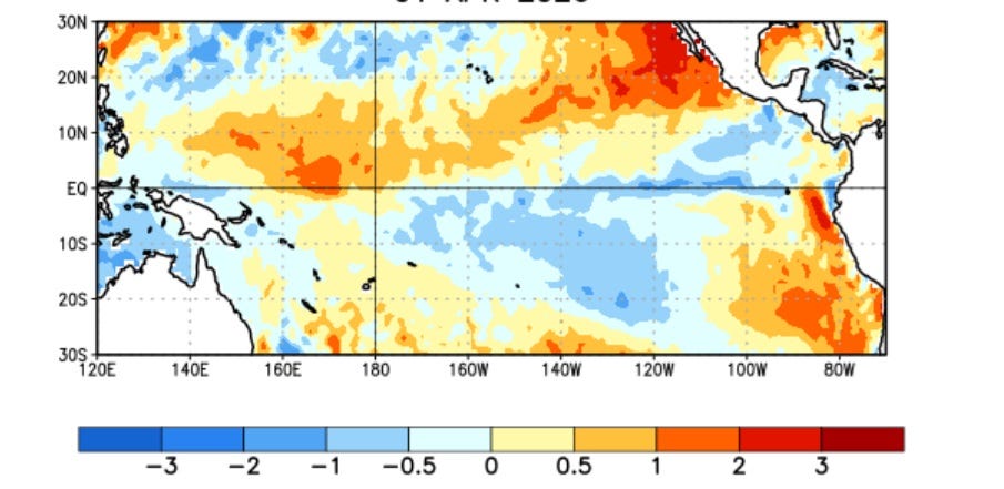 Scientists from NOAA say the La Niña climate pattern has come to an end. An El Niño is expected to develop, though its strength remains to be seen.