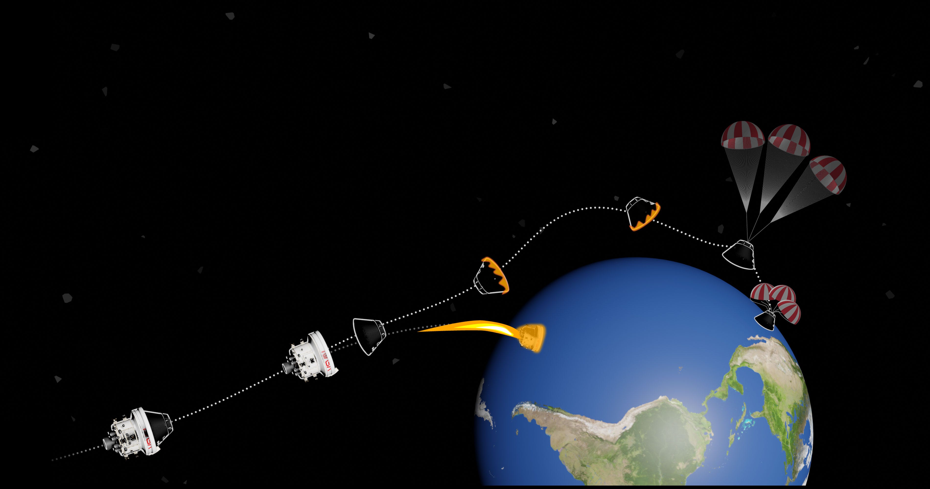 The astronauts of Artemis II will end their historic mission with a splashdown near San Diego. Here's the scary stuff that happens before they do.