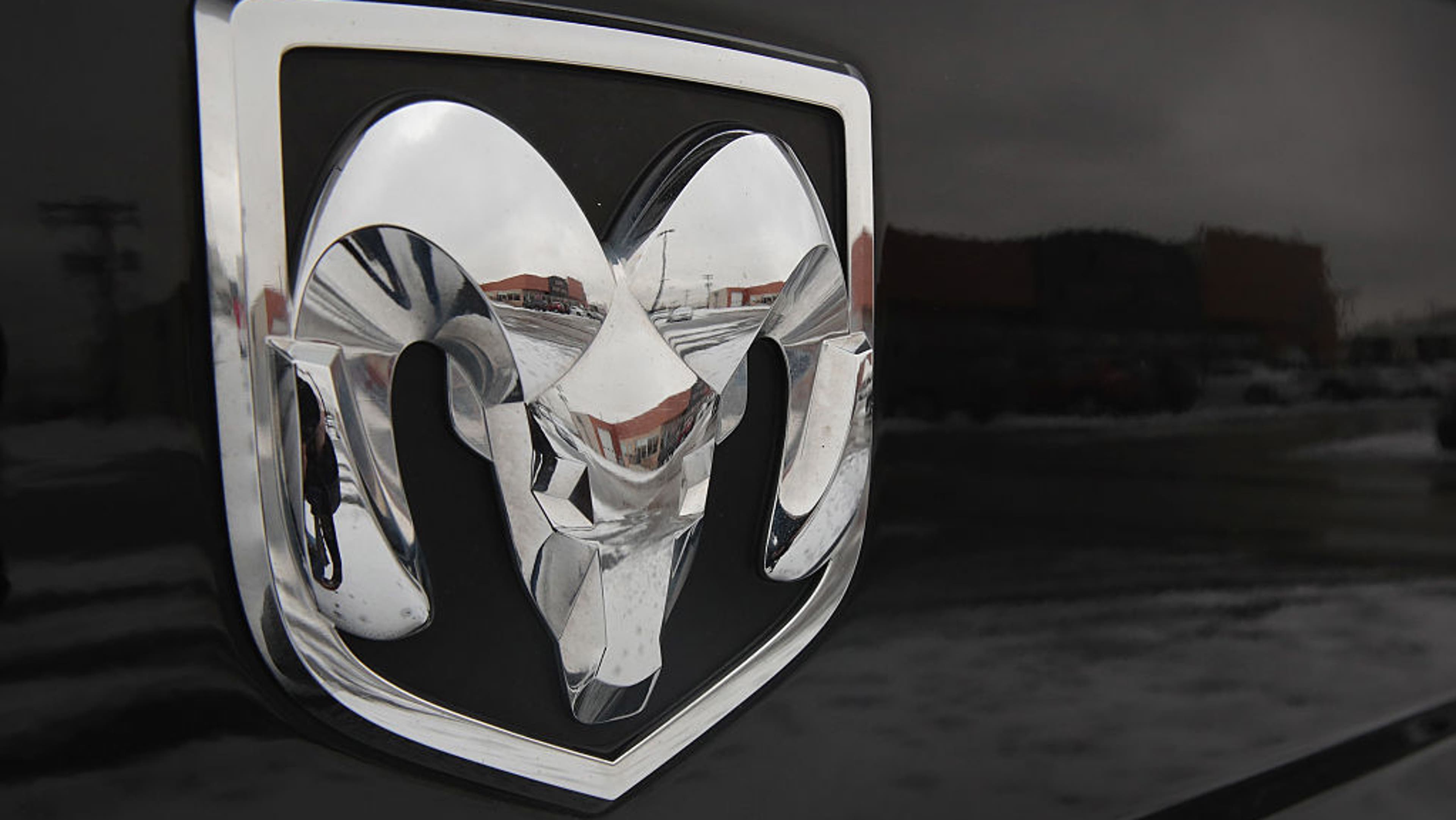 the asset for the listed asset