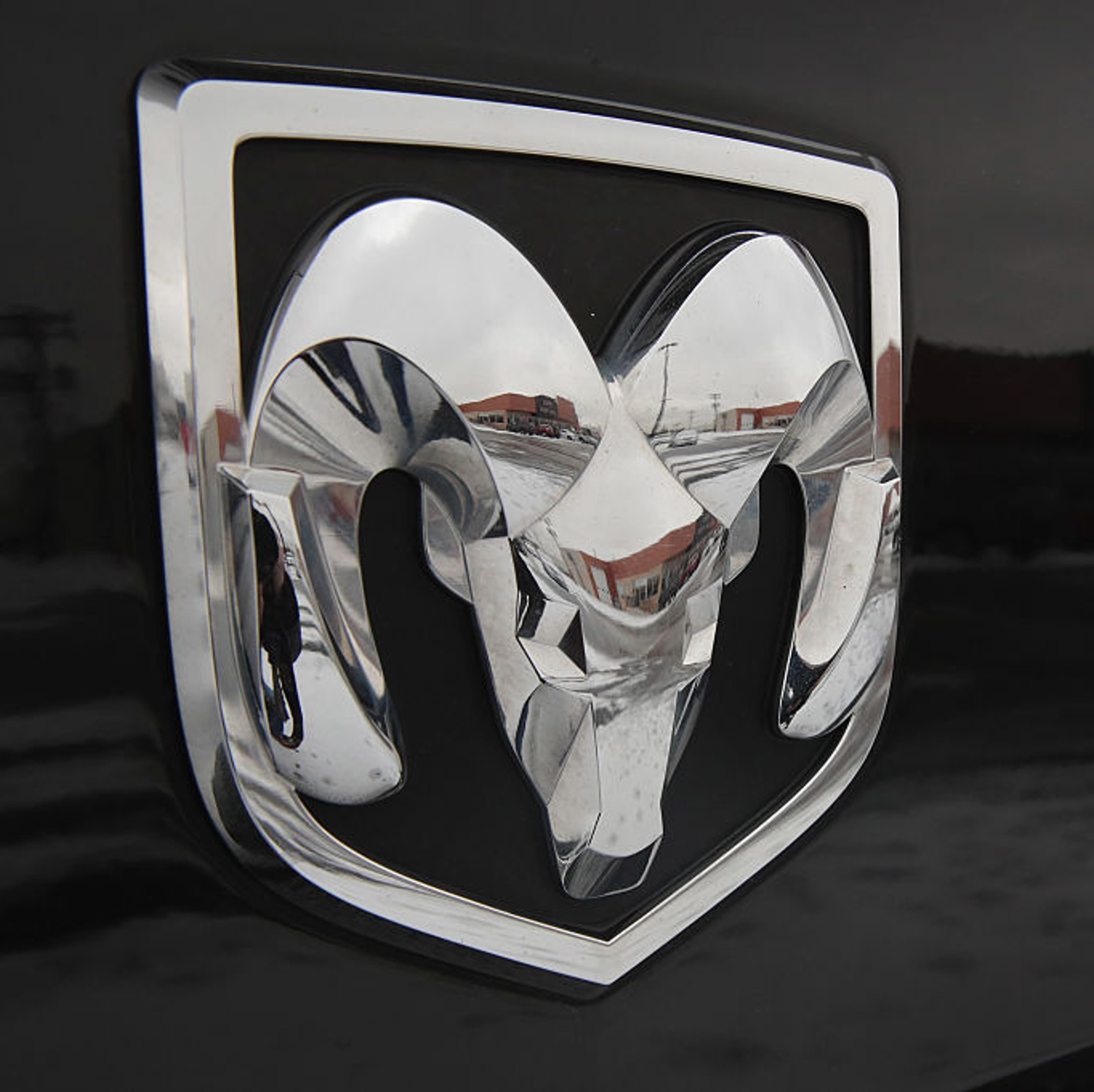 the asset for the listed asset