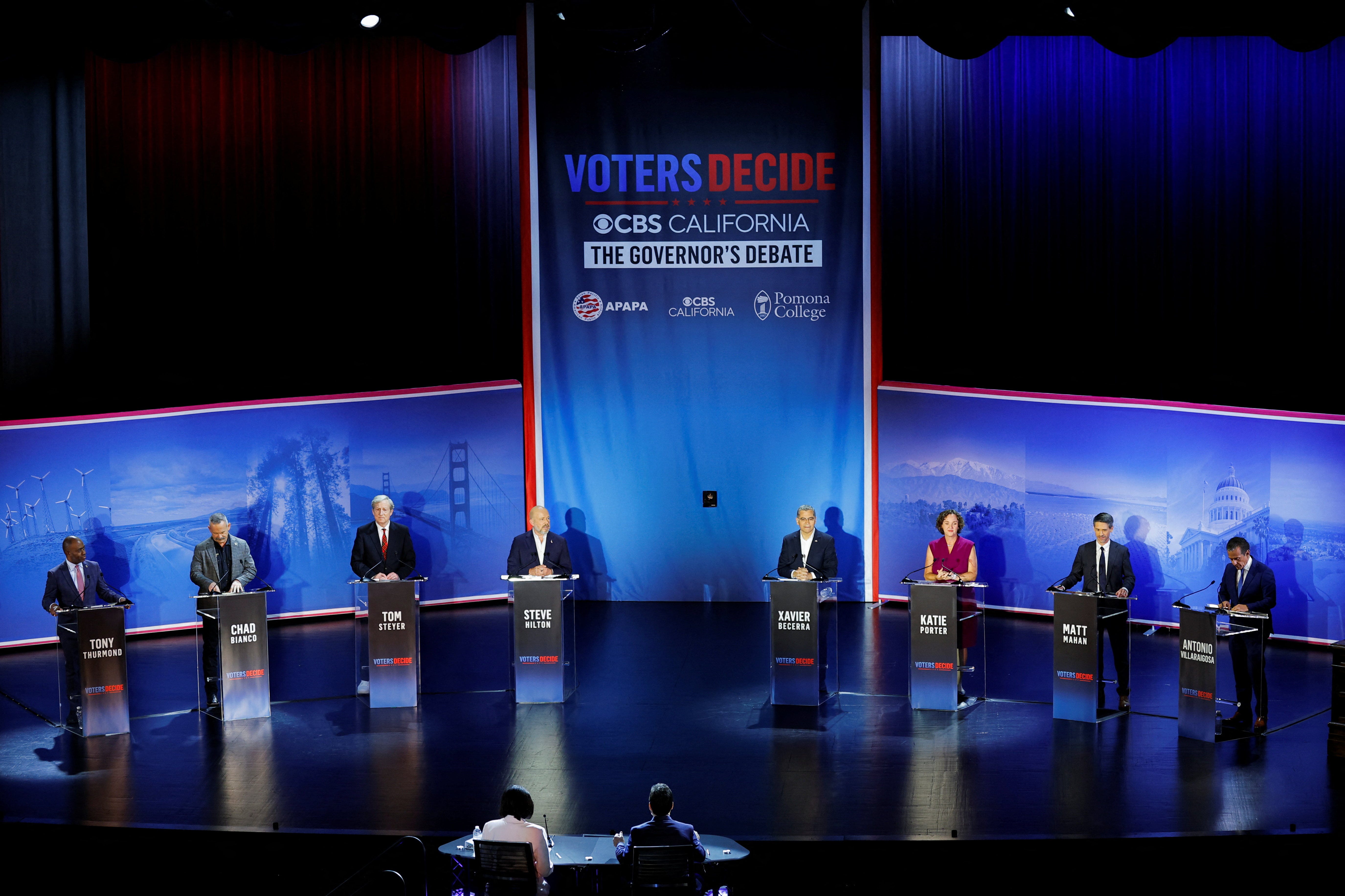 Here’s what gubernatorial candidates said about some of the biggest issues impacting Californians.