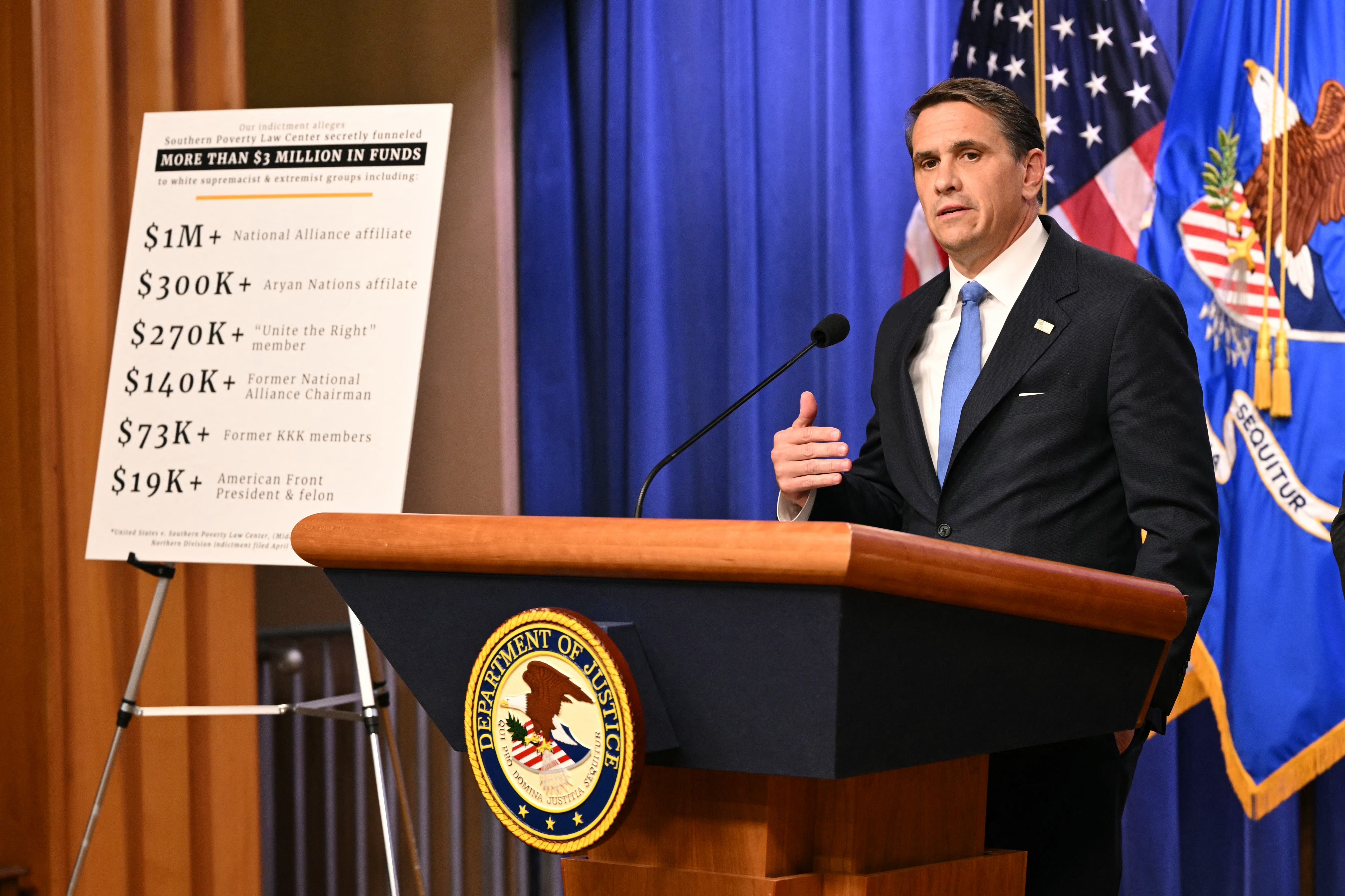 ‘Weak’: DOJ fraud charges against SPLC use an unusual legal theory