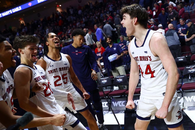 Ducas' hot start powers No. 21 Saint Mary's past Santa Clara 79-65 and into WCC title game