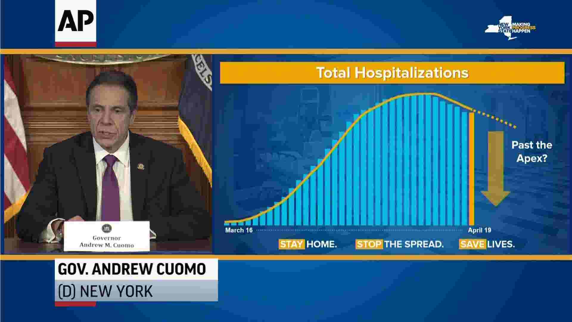 Cuomo says NY COVID19 cases continue to drop