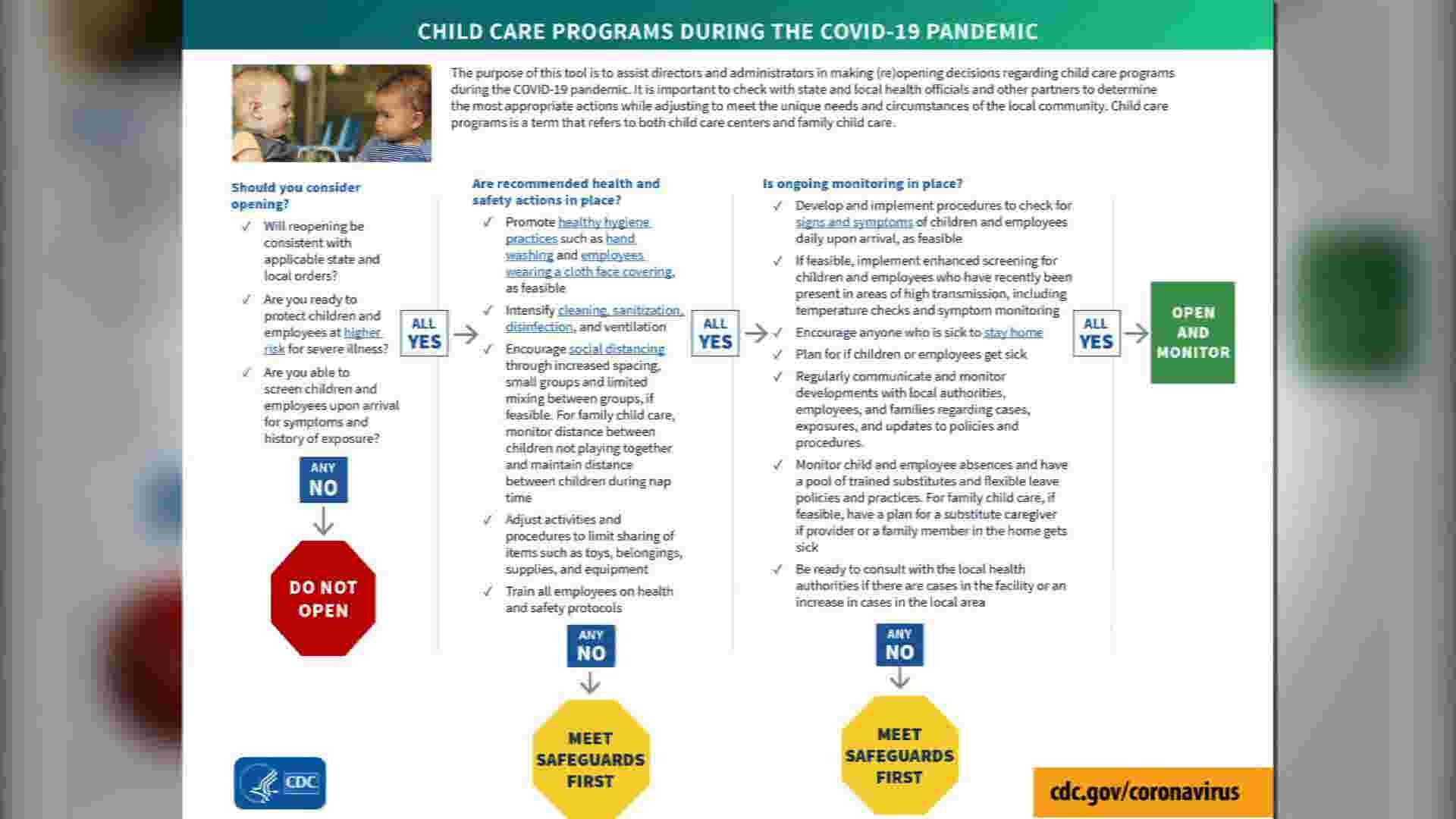 CDC releases edited coronavirus reopening guidance
