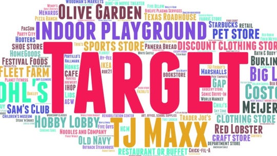 Wisconsin Rapids Shoppers Want Target Tj Maxx Olive Garden