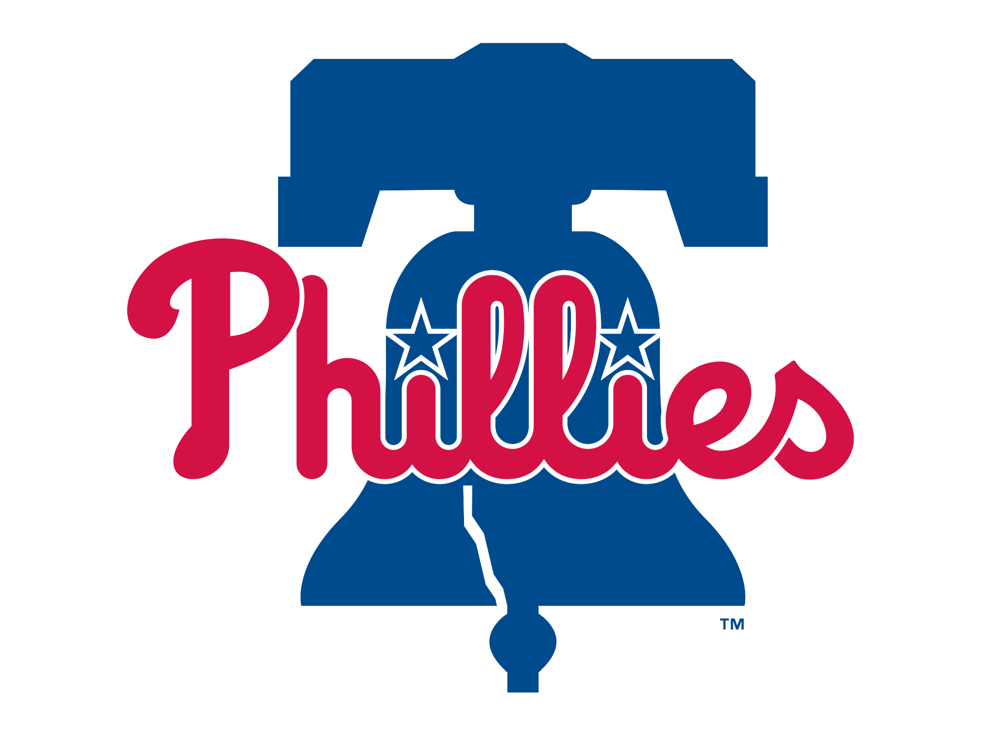Cập nhật 60+ về MLB scores and odds mới nhất cdgdbentre.edu.vn